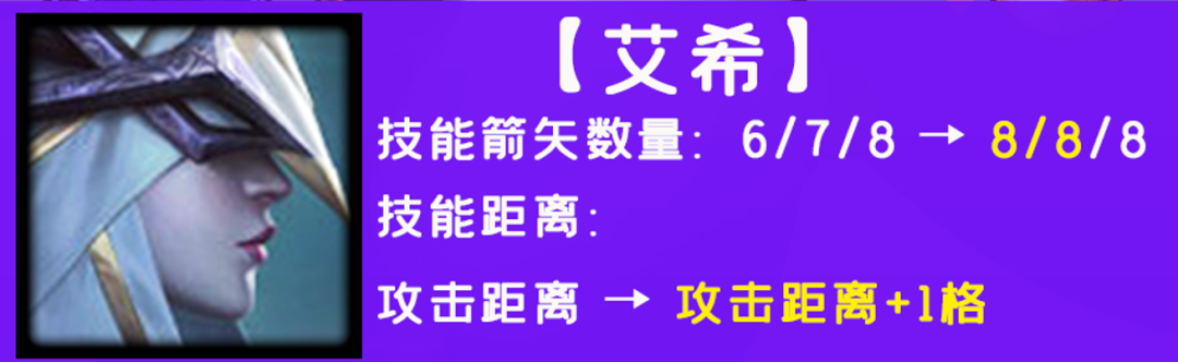 《金铲铲之战》赌寒冰阵容攻略