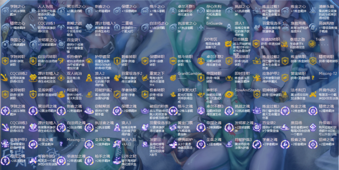 《金铲铲之战》海克斯强化效果一览