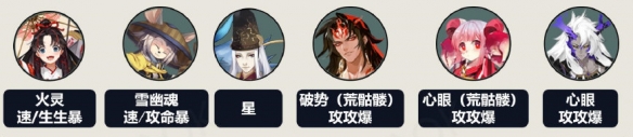 《阴阳师》妙笔绘世驯服阵容怎么搭配