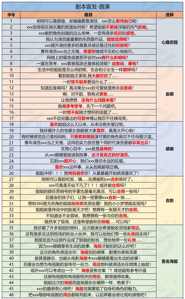 《绝对演绎》路演回答