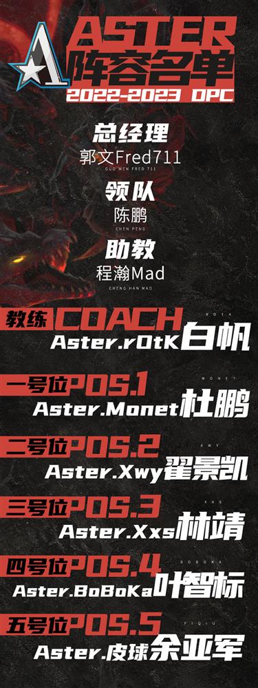 《DOTA2》茶队公布新赛季阵容 ROTK和狼哥加盟