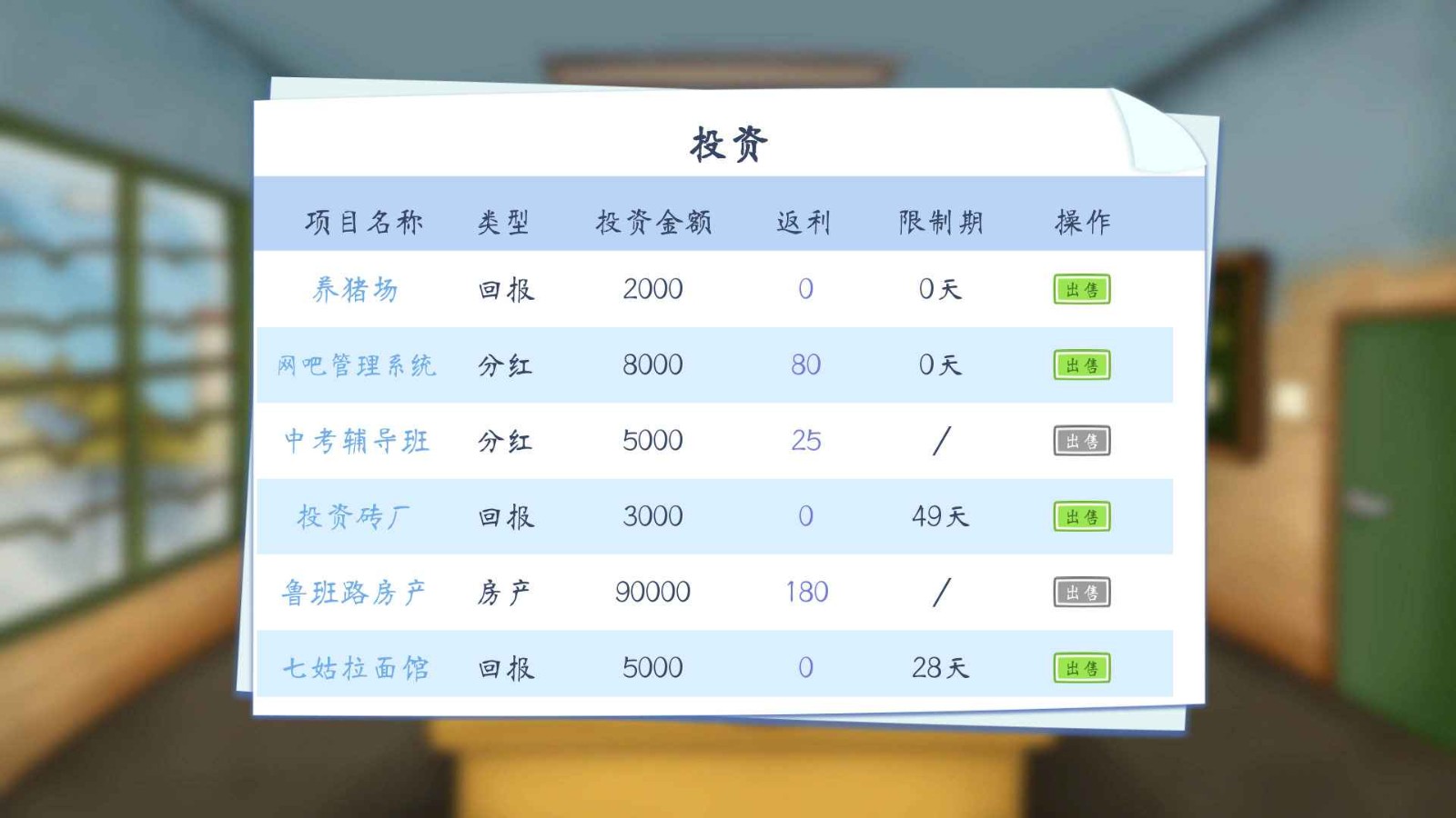 创业模拟器折相思无广告版