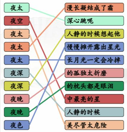 汉字找茬王连夜的歌通关攻略