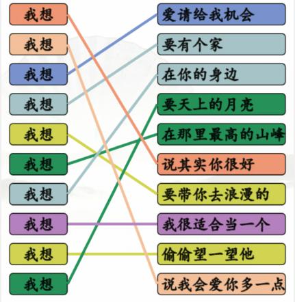 汉字找茬王连我想的歌通关攻略