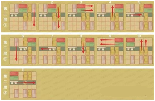 桃源深处有人家藏经室明心怎么过 藏经室明心通关攻略图7