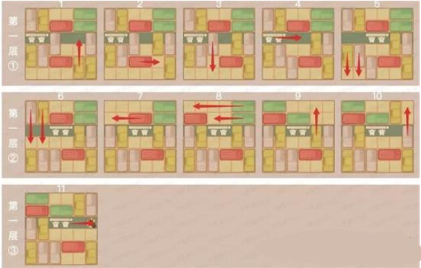 桃源深处有人家藏经室明心怎么过 藏经室明心通关攻略图6