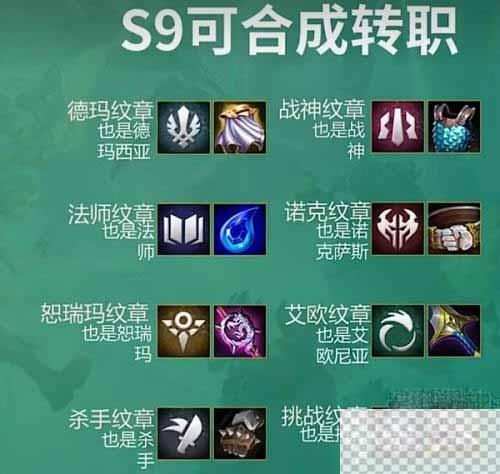 云顶之弈转职合成图s9最新一览图1