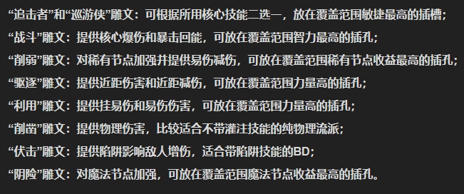 暗黑破坏神4巅峰盘加点基础攻略图3