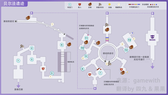 符文工房5贝尔法遗迹的敌人在哪 符文工房5贝尔法遗迹的敌人分享图1