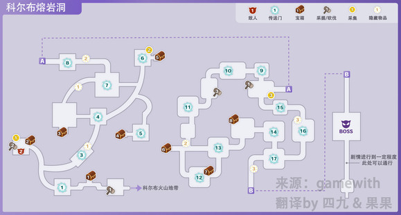 符文工房5科尔布熔岩洞的传送门在哪 符文工房5科尔布熔岩洞的传送门分享图1