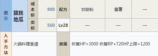 符文工房5拔丝地瓜怎么做 符文工房5拔丝地瓜制作方法分享图1