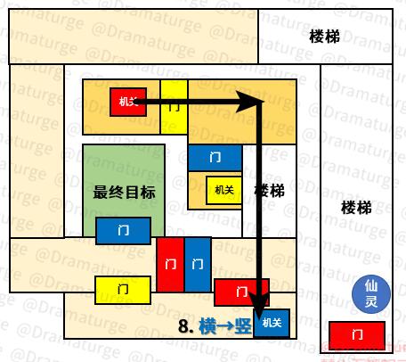 原神大天云峠迷宫怎么过图14