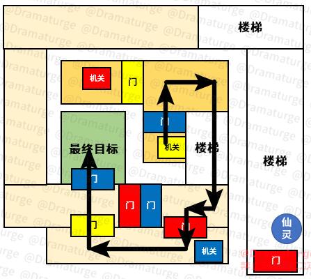 原神大天云峠迷宫怎么过图16