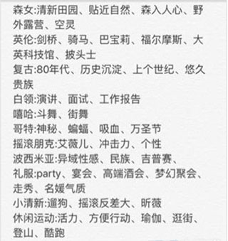 美美小店攻略顾客图5