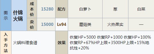 符文工房5什锦火锅怎么做 符文工房5什锦火锅制作方法分享图1