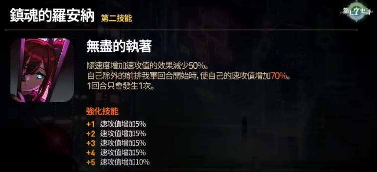 第七史诗镇魂罗安纳技能强度如何 镇魂罗安纳技能效果介绍图3