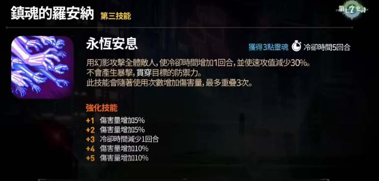 第七史诗镇魂罗安纳技能强度如何 镇魂罗安纳技能效果介绍图4