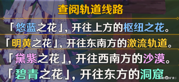 原神远方传来邀请函流程攻略图20