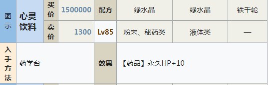 符文工房5心灵饮料怎么做 符文工房5心灵饮料制作方法分享图1