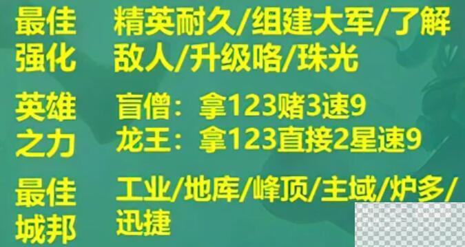 云顶之弈S9赛季吃鸡阵容搭配推荐攻略图16