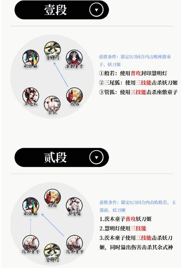 阴阳师慧明灯残局得胜怎么过图2