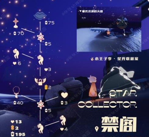 光遇星星收藏家先祖兑换图是什么 星星收藏家先祖兑换图一览图1