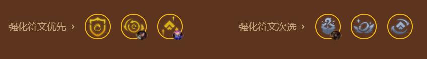 金铲铲之战S9升级版黑默丁格阵容怎么搭配 S9升级版黑默丁格阵容推荐图6