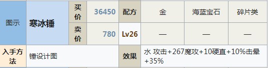 符文工房5寒冰锤怎么做 符文工房5寒冰锤制作方法分享图1