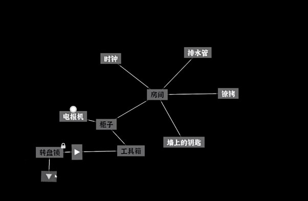 文字密室逃脱免费手机版