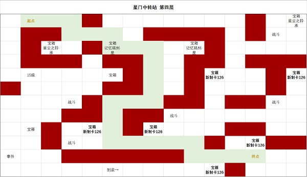 时空中的绘旅人星门中转站第四层攻略图1