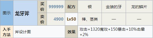 符文工房5龙牙斧怎么制作 符文工房5龙牙斧制作方法分享图1