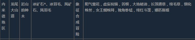 莱莎的炼金工房3内米德地区超特性材料一览 莱莎的炼金工房３～终结之炼金术士与秘密钥匙～内米德地区超特性分享图18