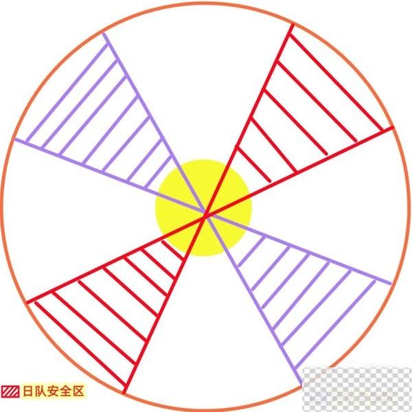 命运方舟阿尔古斯机制解读攻略图9