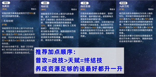 崩坏星穹铁道刃怎么加点好图1