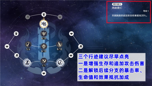 崩坏星穹铁道刃怎么加点好图2