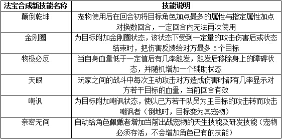 问道法宝技能有哪些图2