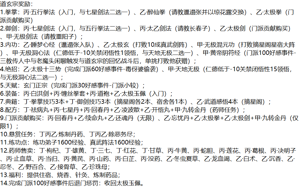 大侠立志传全门派奖励汇总图2