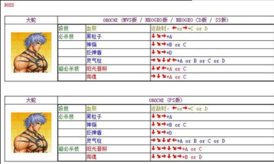 拳皇97出招表图3