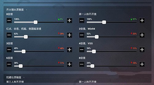 和平精英华为手机灵敏度压枪目前最稳2023分享码图2