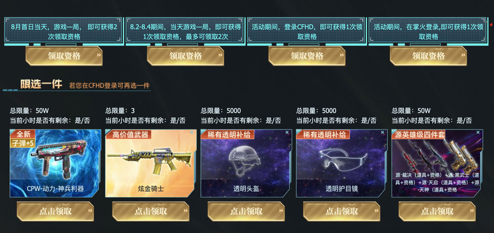 2023CF神兵系列初现活动有什么奖励图2