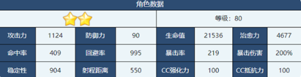 蔚蓝档案桐乃怎么样 桐乃角色介绍图5