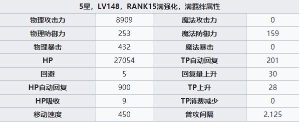 公主连结 Re:Dive夏日佩可攻略图2