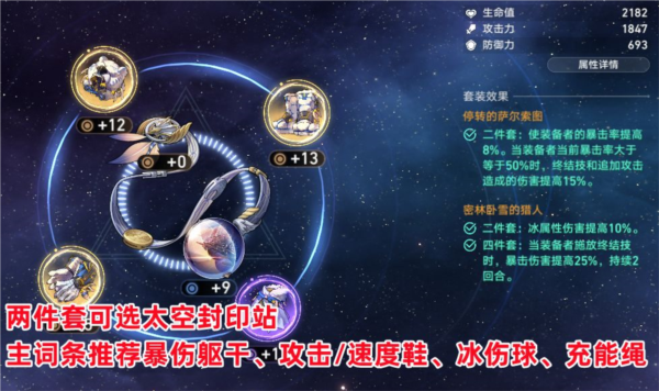 崩坏星穹铁道彦卿遗器选择什么好图1