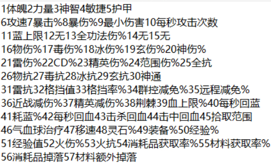 我在地球修仙有系统CE修改攻略图9