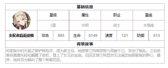 第七史诗支配者莉莉亚斯怎么样 光莉莉亚斯强度解析一览图1