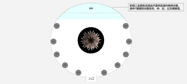 魔兽世界9号boss克苏恩怎么打图21