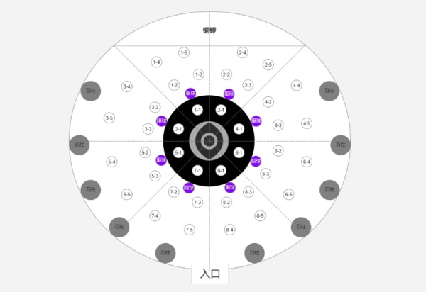 魔兽世界9号boss克苏恩怎么打图17