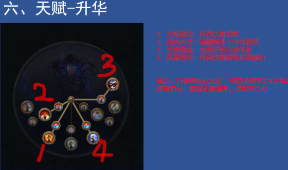 流放之路S22元素使爆炸箭BD攻略图7