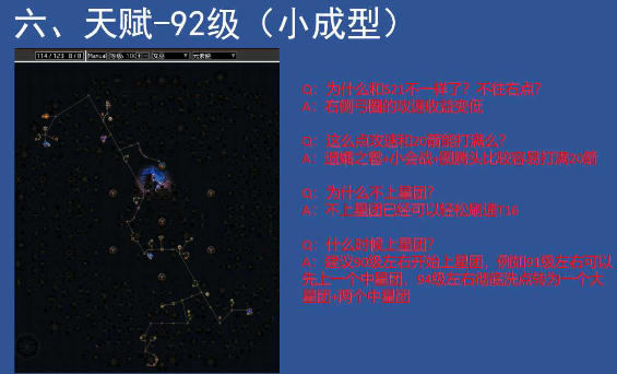 流放之路S22元素使爆炸箭BD攻略图4