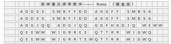 原神Rubia曲谱手机版 Rubia琴谱简谱图片图2